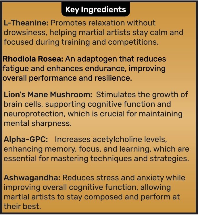 Fight IQ - Combat Nootropics